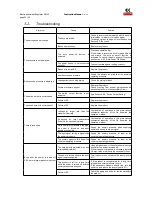 Предварительный просмотр 35 страницы Camozzi ER100 Series Instruction Manual