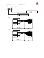 Предварительный просмотр 40 страницы Camozzi ER100 Series Instruction Manual