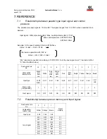 Предварительный просмотр 42 страницы Camozzi ER100 Series Instruction Manual