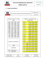 Предварительный просмотр 19 страницы Camozzi F Series Use And Maintenance Instruction