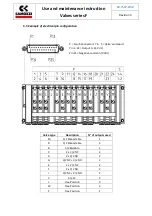 Предварительный просмотр 27 страницы Camozzi F Series Use And Maintenance Instruction