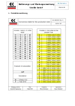 Предварительный просмотр 36 страницы Camozzi F Series Use And Maintenance Instruction