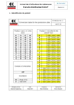 Предварительный просмотр 70 страницы Camozzi F Series Use And Maintenance Instruction