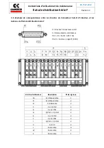 Предварительный просмотр 78 страницы Camozzi F Series Use And Maintenance Instruction