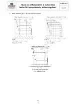 Preview for 10 page of Camozzi PME Series Operation And Maintenance Instruction