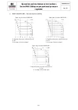 Preview for 11 page of Camozzi PME Series Operation & Maintenance Instructions Manual