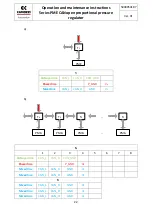 Preview for 22 page of Camozzi PME Series Operation & Maintenance Instructions Manual