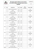 Preview for 35 page of Camozzi PME Series Operation & Maintenance Instructions Manual