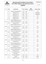 Preview for 36 page of Camozzi PME Series Operation & Maintenance Instructions Manual