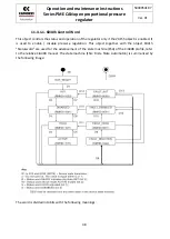 Preview for 48 page of Camozzi PME Series Operation & Maintenance Instructions Manual