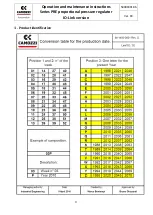 Preview for 4 page of Camozzi PRE Series Additional Installation, Operation And Maintenance Instructions