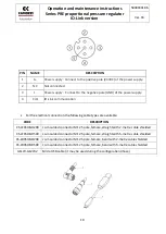 Предварительный просмотр 19 страницы Camozzi PRE Series Additional Installation, Operation And Maintenance Instructions