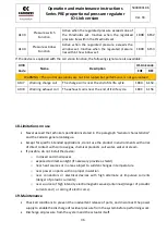 Предварительный просмотр 36 страницы Camozzi PRE Series Additional Installation, Operation And Maintenance Instructions