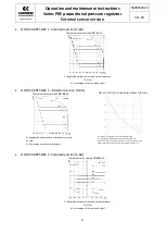 Предварительный просмотр 9 страницы Camozzi PRE Series Operation & Maintenance Instructions Manual