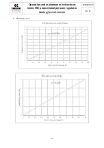 Preview for 9 page of Camozzi PRE Series Operation And Maintenance Instructions