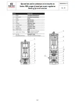 Preview for 32 page of Camozzi PRE Series Operation And Maintenance Instructions