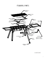 Предварительный просмотр 3 страницы Camp Chef FTG900PG Warning & Instruction Booklet