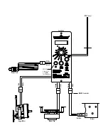 Preview for 13 page of Camp Chef PG24MG Warning & Instruction Booklet