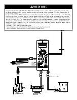 Preview for 28 page of Camp Chef PG24MG Warning & Instruction Booklet