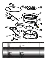 Preview for 3 page of Camp Chef REDWOOD Warning & Instruction Booklet