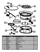 Preview for 11 page of Camp Chef REDWOOD Warning & Instruction Booklet