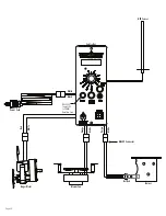 Preview for 10 page of Camp Chef SmokePro PG24 Instruction Booklet