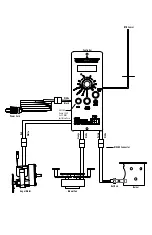 Preview for 13 page of Camp Chef SMOKEPRO PG36LUX-4 Warning & Instruction Booklet