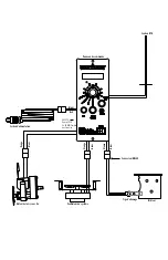 Preview for 29 page of Camp Chef SMOKEPRO PG36LUX-4 Warning & Instruction Booklet