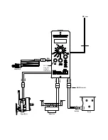 Preview for 13 page of Camp Chef Woodwind Warning & Instruction Booklet