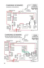 Preview for 66 page of Camp-Inn 500 Owner'S Manual