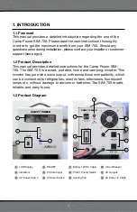 Preview for 4 page of Camp Power SIM-700 User Manual