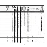 Preview for 19 page of Camp Safety 203111 Manual