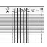 Preview for 17 page of Camp Safety 50301 Manual