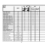 Preview for 18 page of Camp Safety 50301 Manual