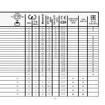 Preview for 19 page of Camp Safety 50301 Manual