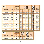 Preview for 4 page of Camp Safety ACCESS SIT Manual