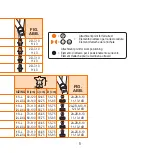 Preview for 7 page of Camp Safety ACCESS SIT Manual