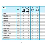 Предварительный просмотр 6 страницы CAMP Atlas 2Lock Manual