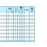 Предварительный просмотр 9 страницы CAMP Atlas 2Lock Manual