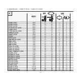 Предварительный просмотр 19 страницы CAMP CORDINI Manual