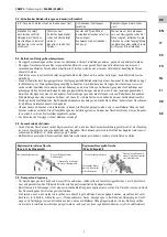 Preview for 7 page of Camp4 916883 User Instruction