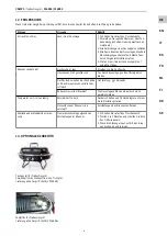 Preview for 9 page of Camp4 916883 User Instruction