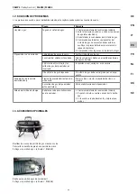 Preview for 33 page of Camp4 916883 User Instruction