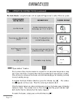 Предварительный просмотр 10 страницы Campa ConvectAir Installation & Operating Instructions Manual