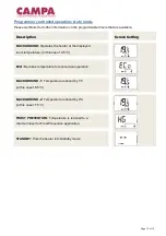 Preview for 12 page of Campa Select Series Installation And Operating Instructions Manual