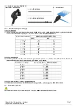 Предварительный просмотр 8 страницы CAMPAGNOLA 8000.0082 Use And Maintenance Manual