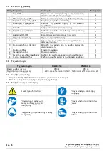 Preview for 75 page of CAMPAGNOLA 8000.0082 Use And Maintenance Manual