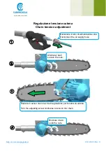 Preview for 4 page of CAMPAGNOLA AUTOLUBE M.3 Quick Manual