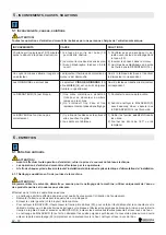 Preview for 43 page of CAMPAGNOLA BuonOlio TOP Use And Maintenance Manual