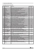 Preview for 53 page of CAMPAGNOLA BuonOlio TOP Use And Maintenance Manual